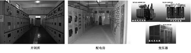 民用建筑電氣火災(zāi)簡(jiǎn)述及電氣用房自動(dòng)滅火系統(tǒng)設(shè)計(jì)_(完整版)