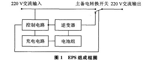 消防設(shè)備電源的重要性、類(lèi)型和選型